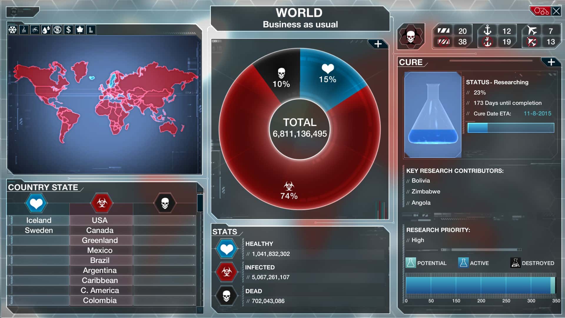 瘟疫公司:物竞天择 进化 Plague Inc Evolved 全DLC